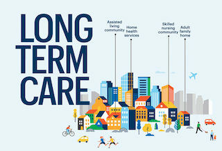 image with long term care words and some colored building in the background